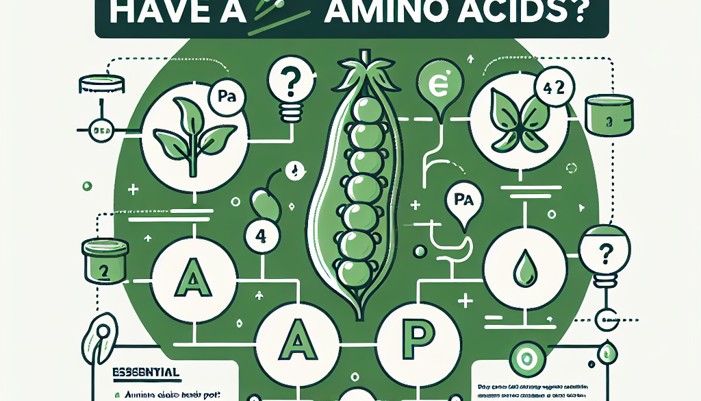 Does Pea Protein Have Amino Acids: Essential Info