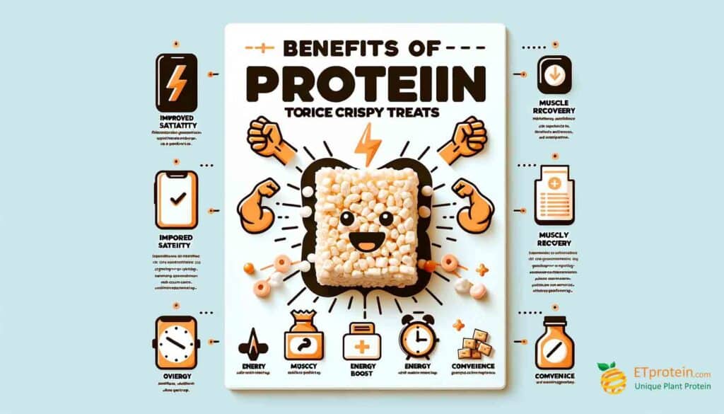 Protein Rice Crispy Treats: Nutritious & Delicious.Discover the benefits of protein rice crispy treats for a healthy, delicious snack. Boost nutrition with ETprotein's high-quality rice protein.