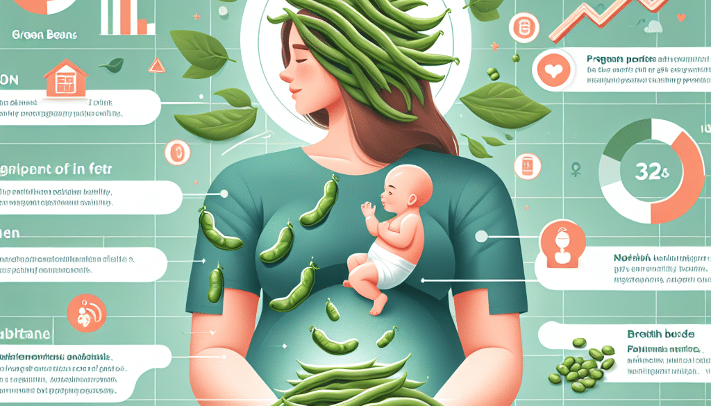 Green Beans in Pregnancy: A Nutritional Guide