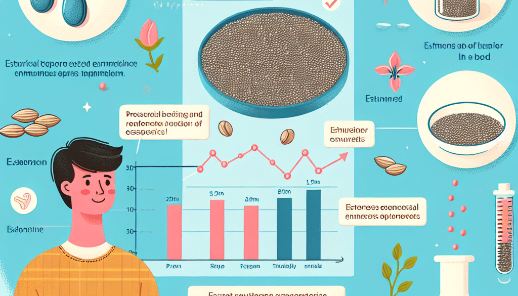 Does Chia Seeds Lower Estrogen?