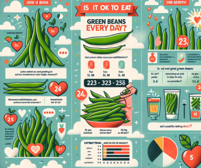 Is It OK To Eat Green Beans Everyday?