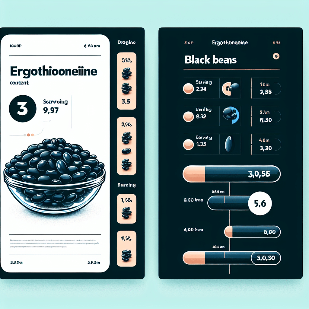 How much ergothioneine is in black beans?