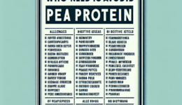 Who Should Avoid Pea Protein?