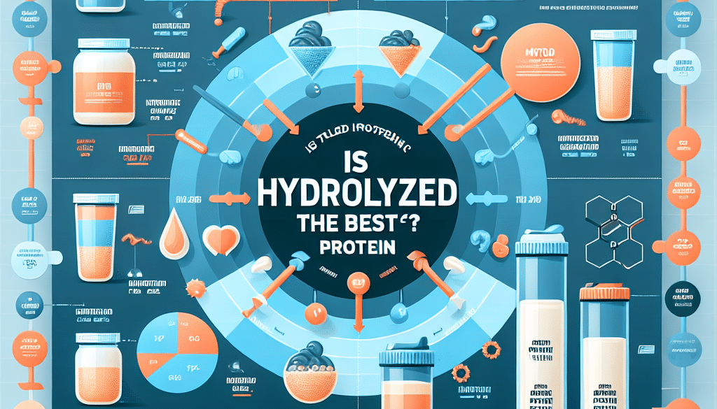 Is Hydrolyzed The Best Protein?