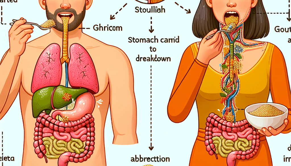 Does Your Body Digest Quinoa?