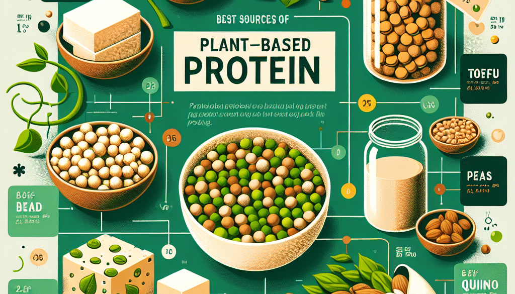 What Is The Best Source Of Plant-Based Protein?