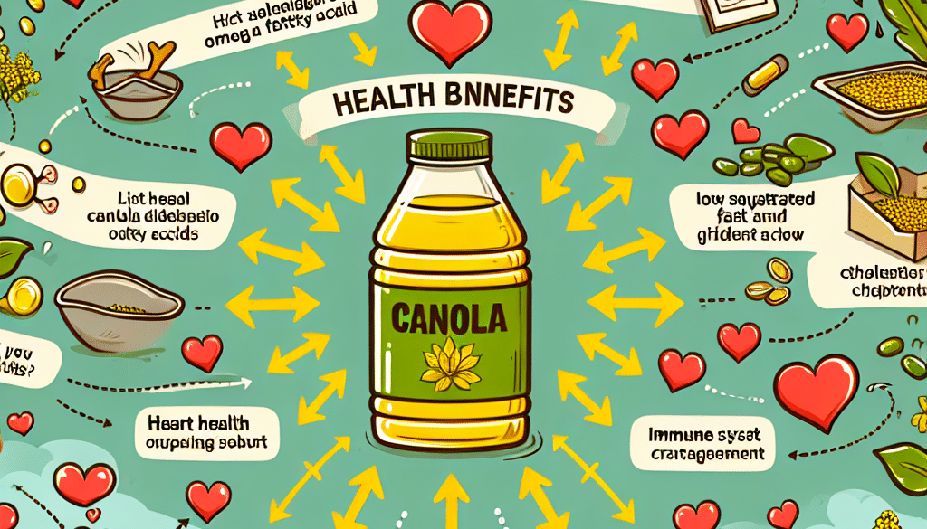 Why Is Canola Healthy?